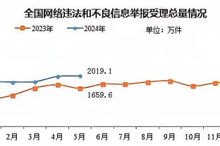 半岛综合体育app下载地址电话截图0