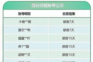 浓眉湖人生涯第50次砍下至少30分10板 队史第4人