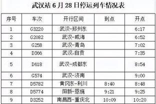 回声报：萨拉赫伤势疑似为腿筋拉伤，利物浦对球员健康非常担忧